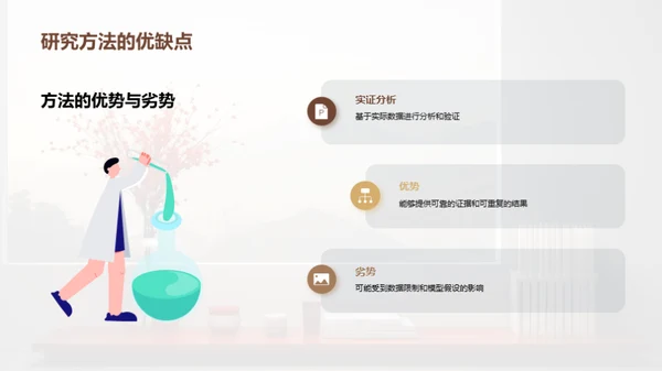 经济学研究解析