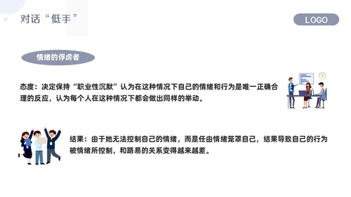 浅色简约关键对话培训PPT模板宣传PPT动态PPT