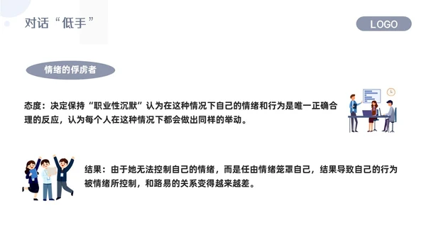浅色简约关键对话培训PPT模板宣传PPT动态PPT