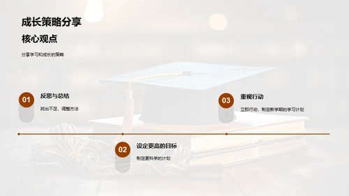 共创学习新篇章