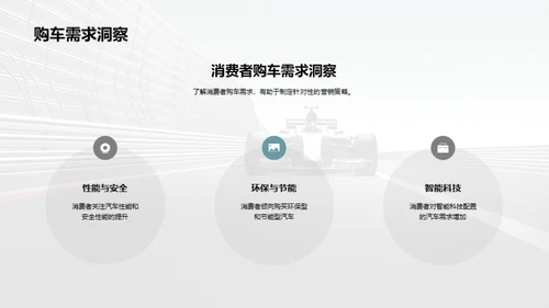 驾驭双十一销售风暴