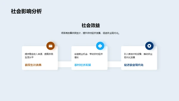 创新农业投资策略