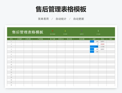 售后管理表格模板