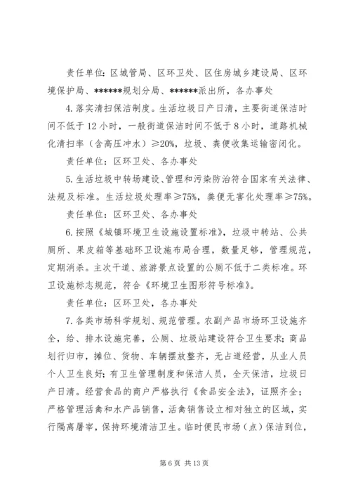 迎接省级卫生城市届满复审工作实施方案 (3).docx