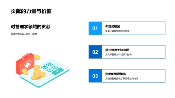 管理学答辩报告PPT模板