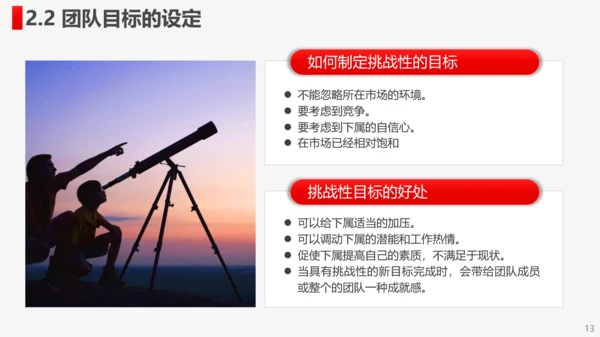 公司企业打造高绩效卓越团队PPT培训课件
