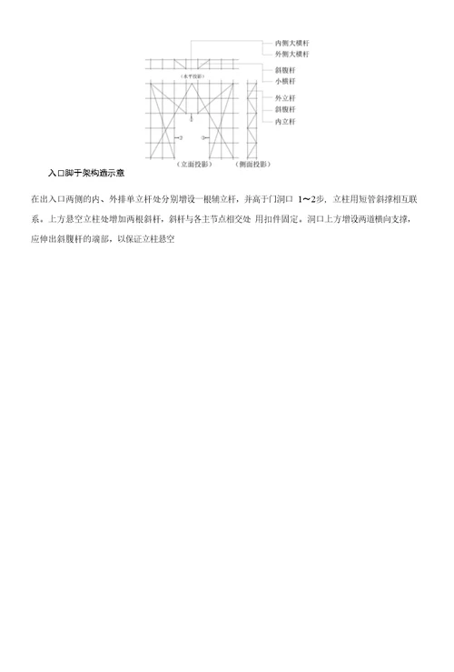 三亚妇幼保健院后勤楼脚手架施工专项方案