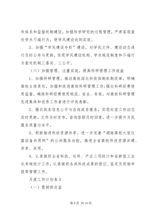 月度工作计划表合集多篇总结.docx