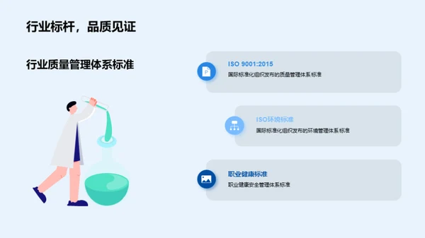 质量管理与持续改进