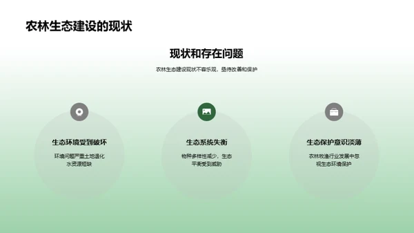 3D风农林牧渔教学课件PPT模板
