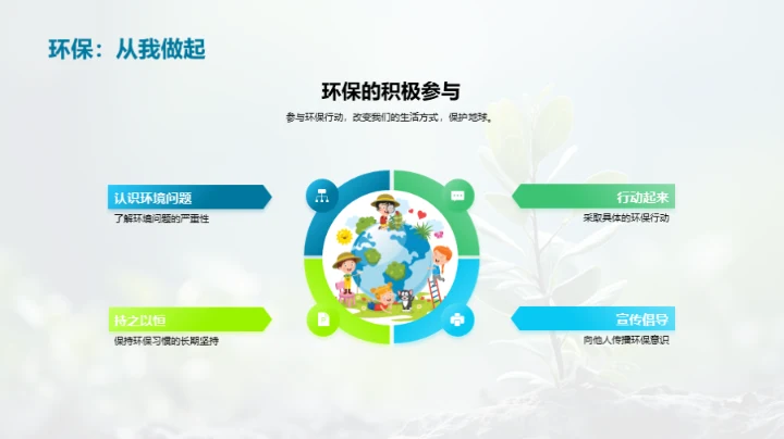 绿色生活实践者