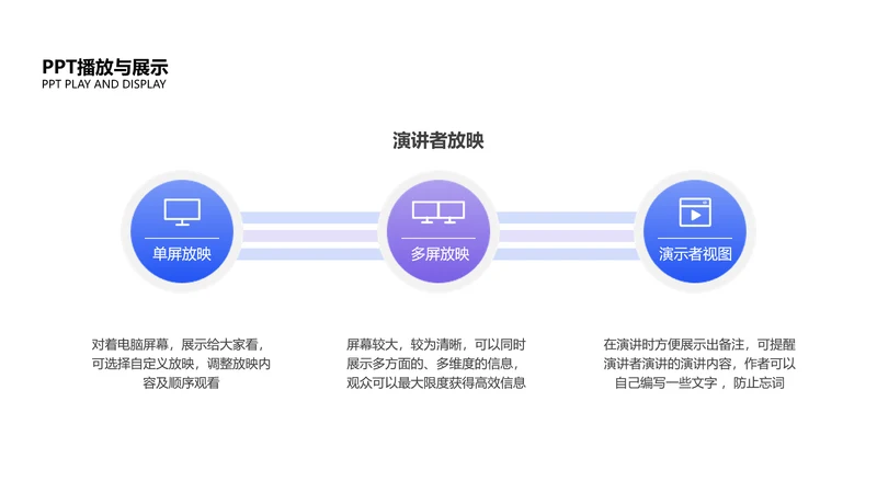 白色简约通用并列关系3项PPT单页
