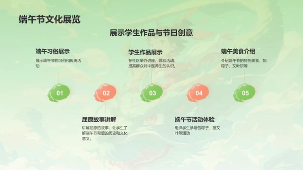 绿色插画风端午节PPT模板