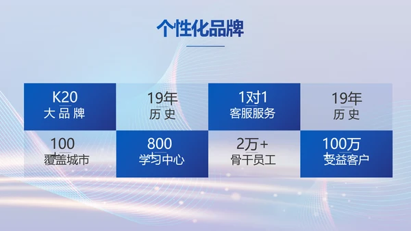 蓝色科技智慧信息化建设商务动态PPT模板