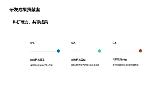 领航生物医疗