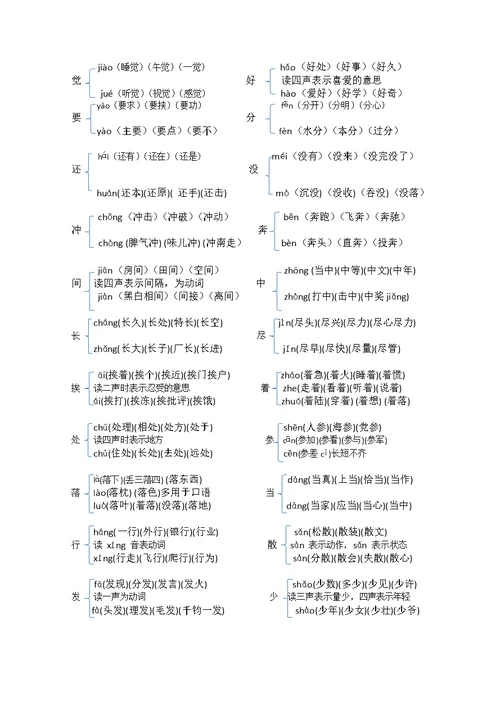 小学生常用多音字
