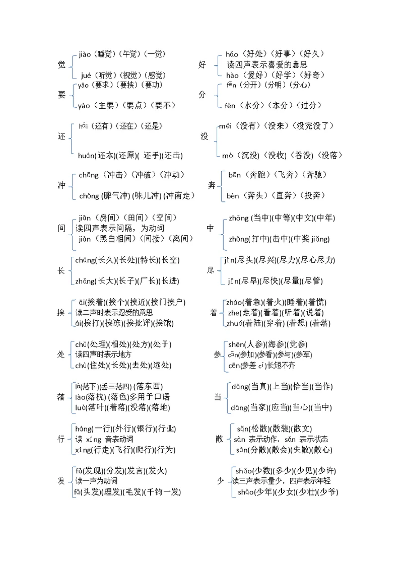 小学生常用多音字