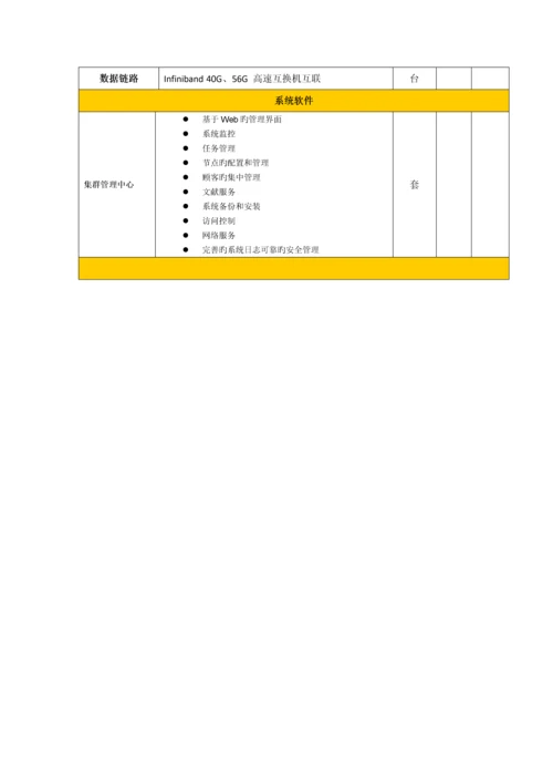 HPC高性能解决方案.docx