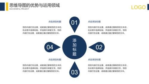 科技互联网思维导图培训PPT模板