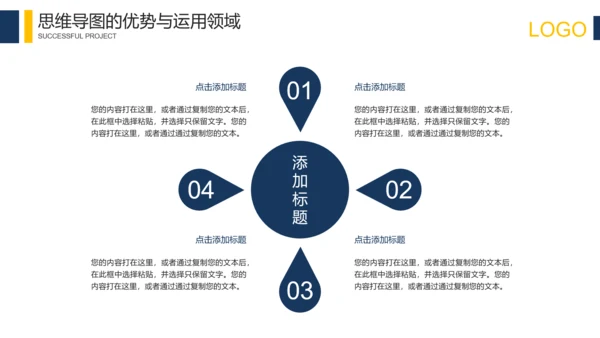 科技互联网思维导图培训PPT模板
