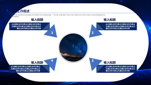 新征程新跨越个人工作总结通用PPT模板