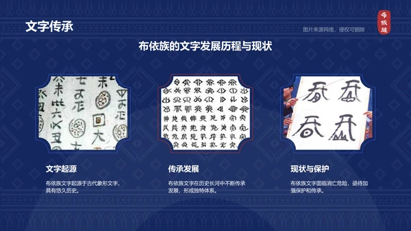 蓝色复古风布依族介绍PPT模板