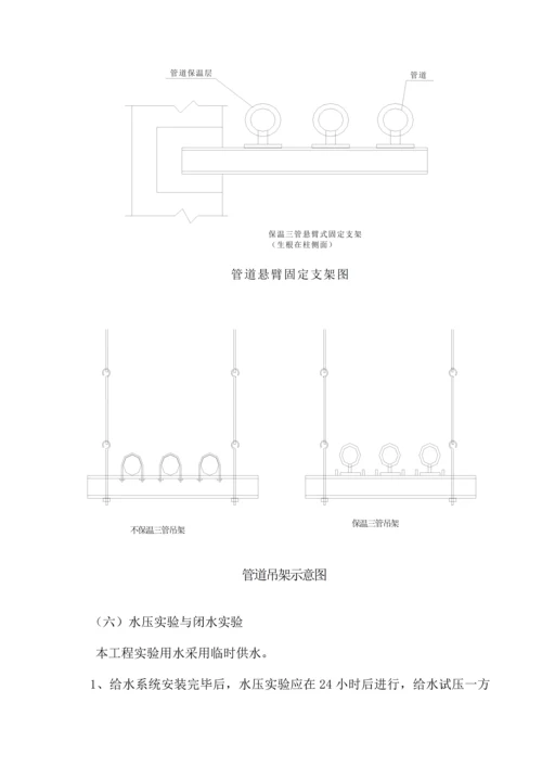 优质建筑设备安装分项关键工程重点技术综合措施.docx