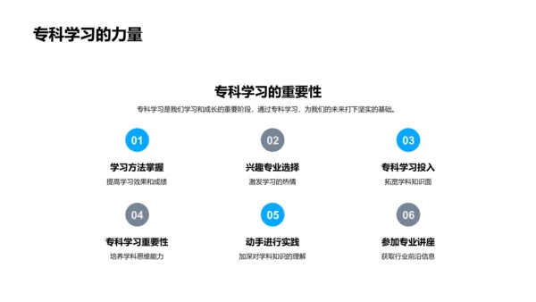 专科学习解析PPT模板