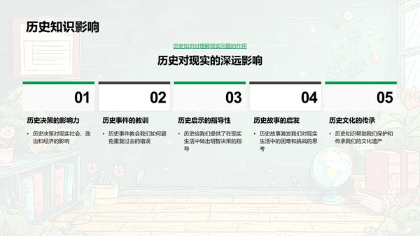 历史知识的实用性PPT模板