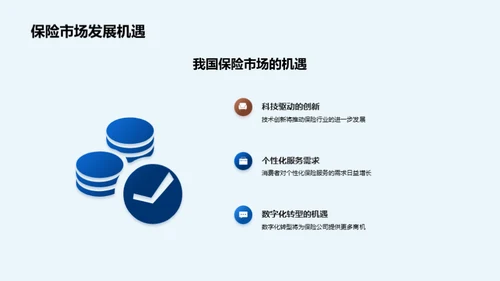 科技赋能保险行业