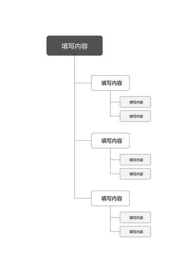 灰色简约基础思维导图