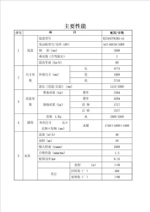 2吨消防洒水车厂家技术参数性能描述