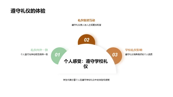 初一新生礼仪指南