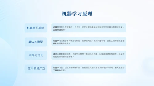 浅蓝色扁平风人工智能介绍PPT模板