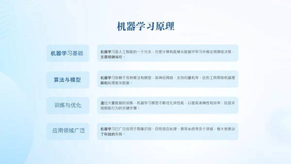 浅蓝色扁平风人工智能介绍PPT模板