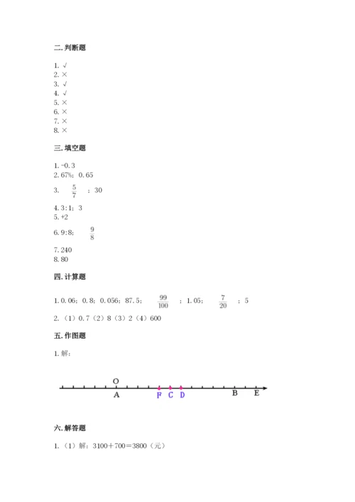 六年级下册数学期末测试卷附答案（突破训练）.docx