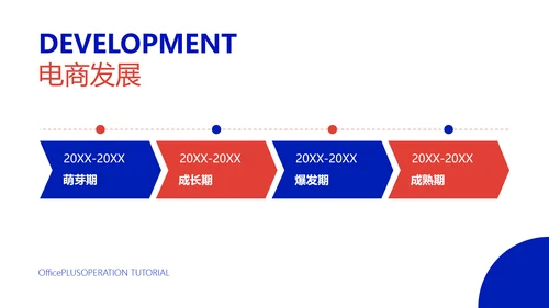 创意风白色电商运营入门教程PPT
