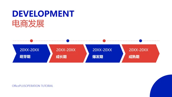 创意风白色电商运营入门教程PPT