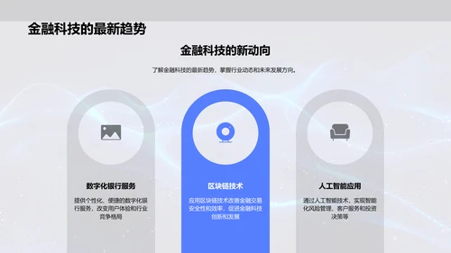 金融科技助力管理沟通