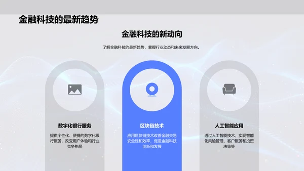 金融科技助力管理沟通