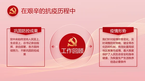 党建党支部年终工作总结汇报PPT党课