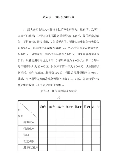 财务管理第6章项目投资练习题及答案