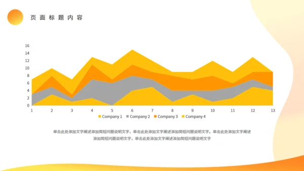 黄色创意2.5D竞品分析报告通用PPT模板
