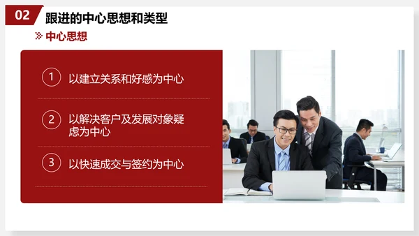 有效跟进客户销售技巧员工培训PPT模板