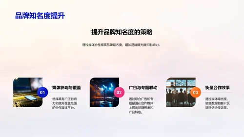 双十二品牌曝光策略PPT模板