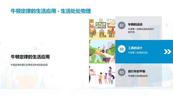 物理定律解析PPT模板