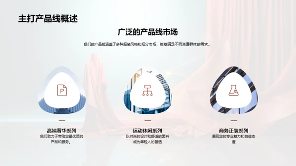 共创伙伴成功之路