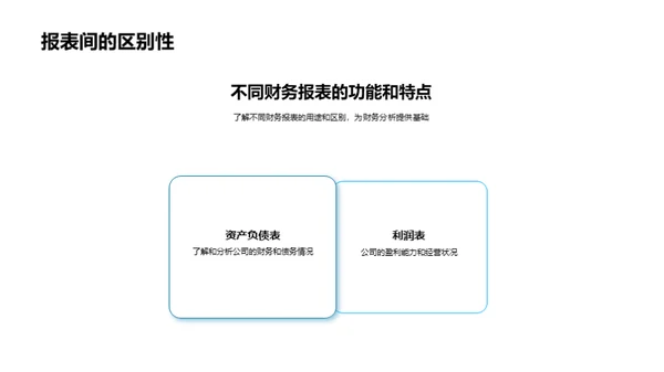 精通财务报表解读
