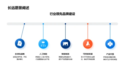 引领新潮的行业翘楚