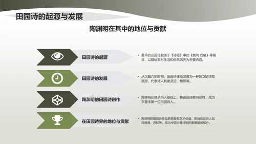 绿色国风陶渊明东晋末第一位田园诗人PPT模板